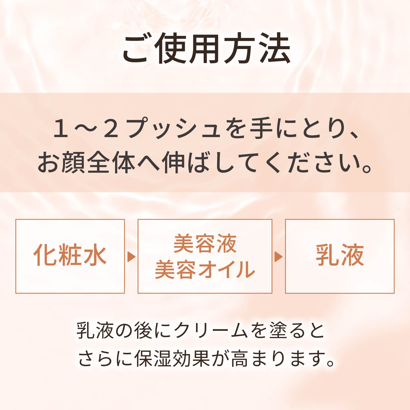 ご使用方法。1～2プッシュを手にとり、お顔全体へ伸ばしてください。化粧水→美容液、美容オイル→乳液の順でご使用ください。